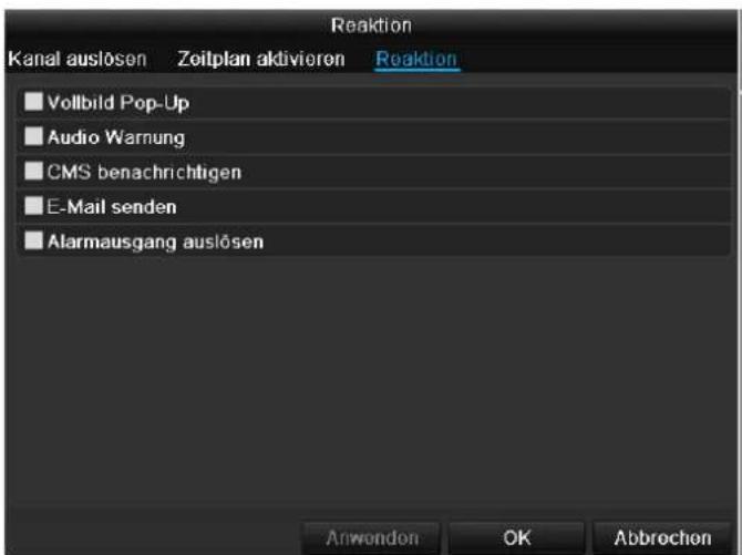 ABUS TVVR45021 - Reaktion - 1