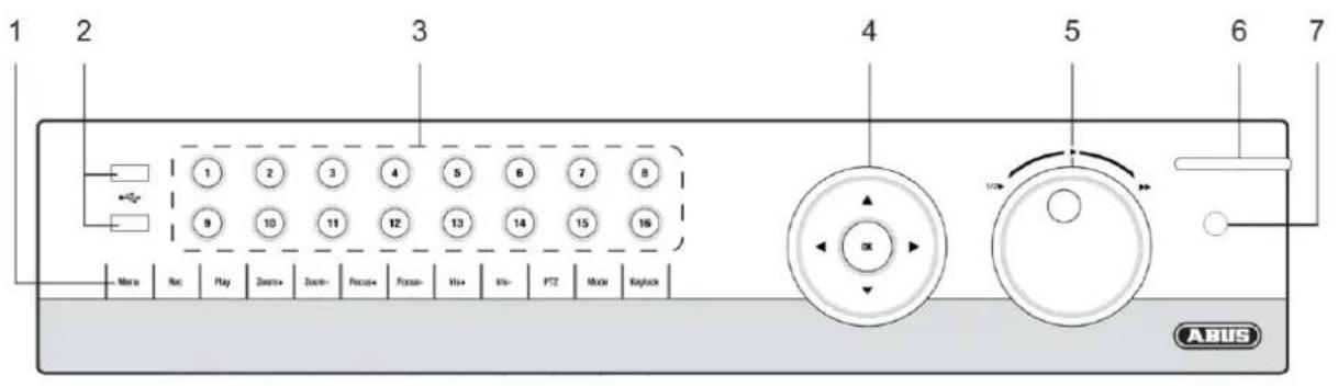 ABUS TVVR45021 - Vue d'ensemble de l'appareil - 1