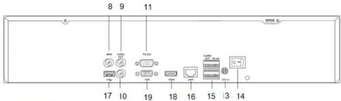 ABUS TVVR45021 - Surcharge/surtension - 2