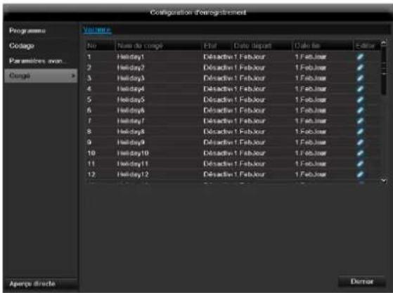 ABUS TVVR45021 - Vacances - 1