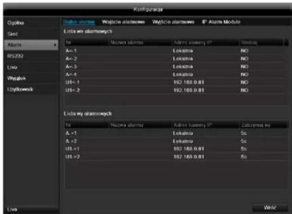 ABUS TVVR45021 - Status alarmu - 1