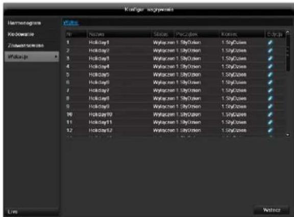 ABUS TVVR45021 - Urlop - 1
