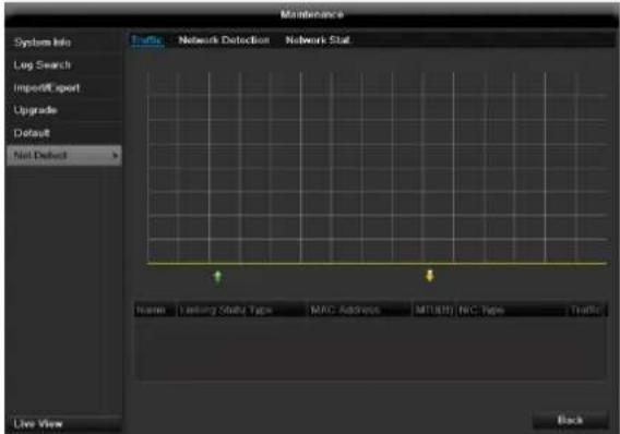 ABUS TVVR45021 - Network - 1