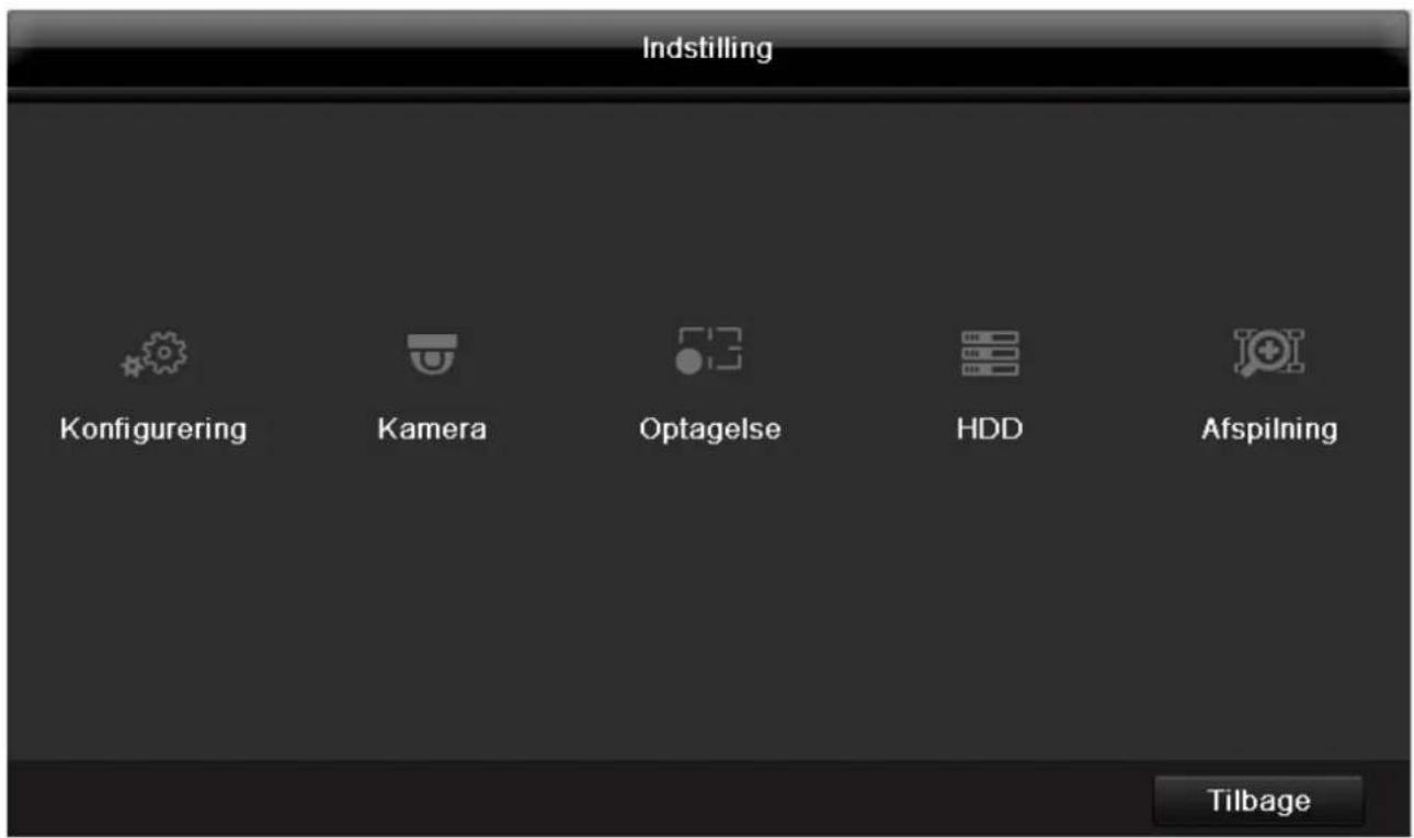 ABUS TVVR45021 - Menuoversigt - 2