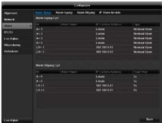 ABUS TVVR45021 - Alarm Alarm Status - 1