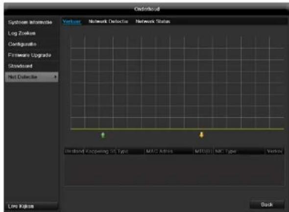 ABUS TVVR45021 - Netzwerk - 1