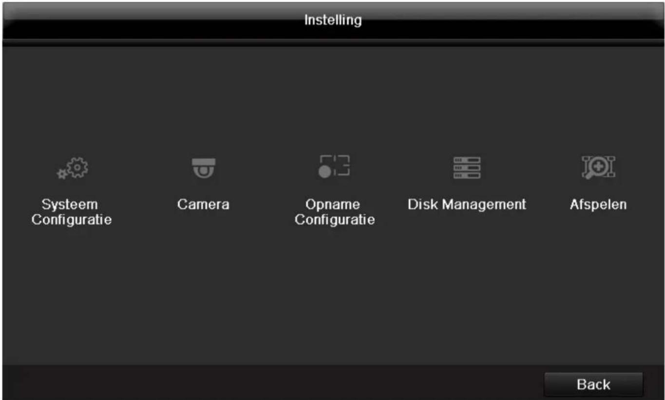 ABUS TVVR45021 - Overzicht - 2