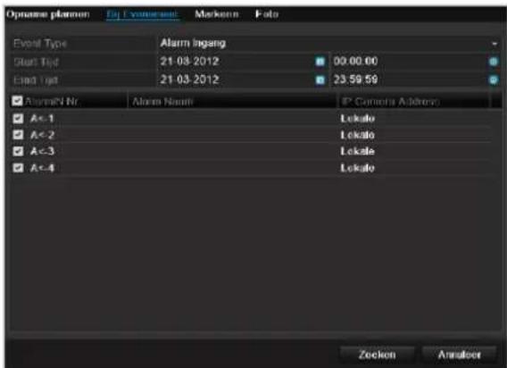 ABUS TVVR45021 - Bij Evenement - 1