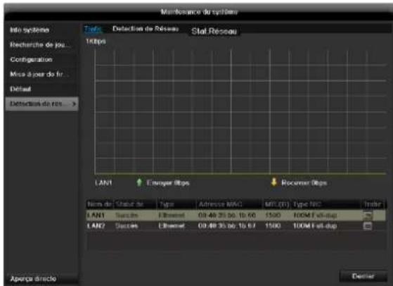 ABUS TVVR45021 - Réseau - 1