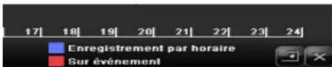 ABUS TVVR45021 - Commande via champ de contrôle - 3