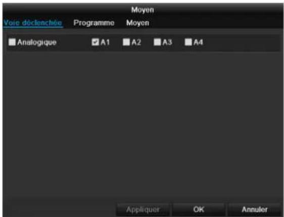 ABUS TVVR45021 - Voie déclenchée - 1