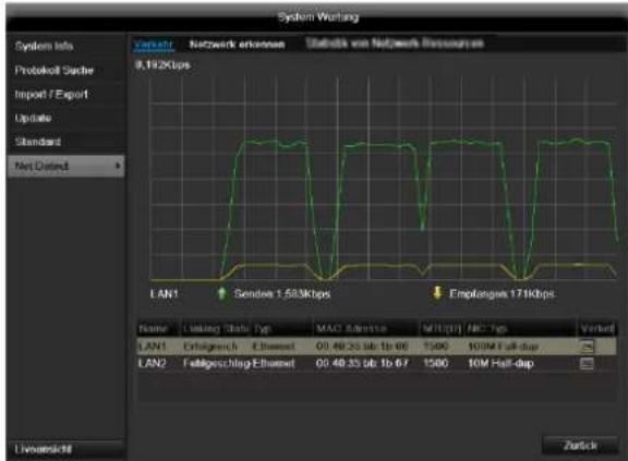 ABUS TVVR45021 - Hinweis - 1