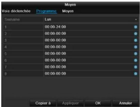 ABUS TVVR45021 - Programme - 1