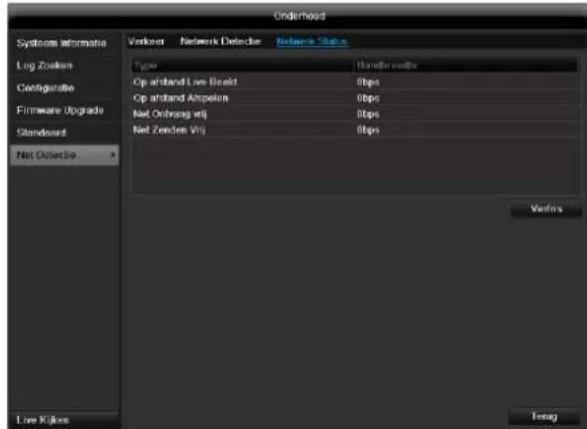 ABUS TVVR45021 - Opmerking - 2