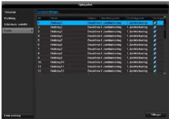 ABUS TVVR45021 - Ferie - 1