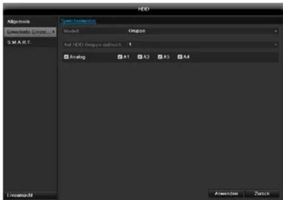 ABUS TVVR45021 - Modus: Gruppe - 1