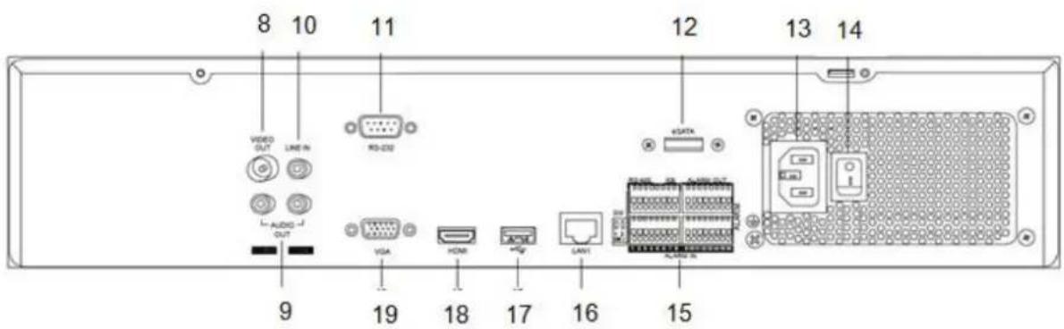 ABUS TVVR45021 - Surcharge/surtension - 3