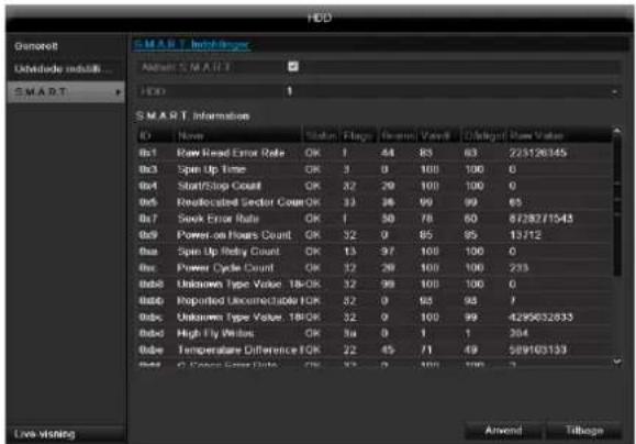 ABUS TVVR60021 - Advarsel - 1
