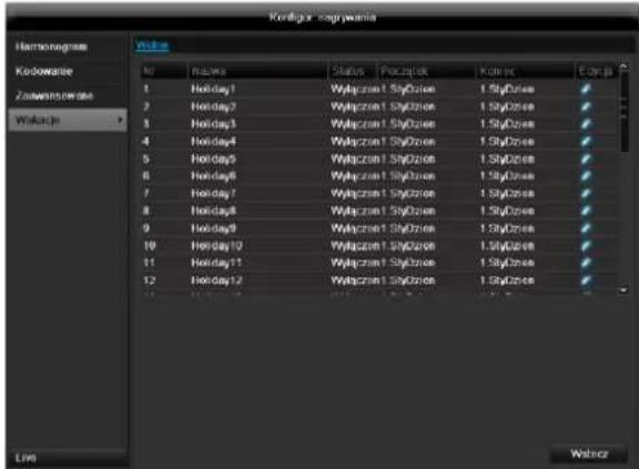 ABUS TVVR60021 - Urlop - 1