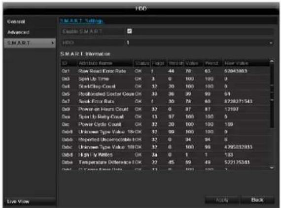 ABUS TVVR60021 - S.M.A.R.T. - 1