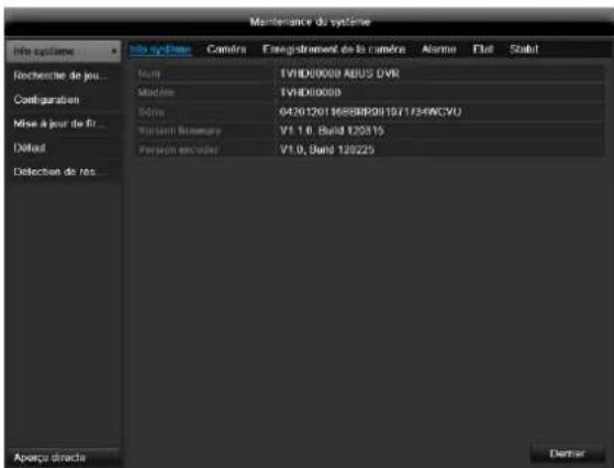 ABUS TVVR60021 - Info système - 1
