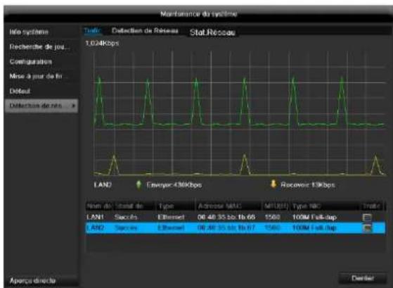 ABUS TVVR60021 - Remarque - 1