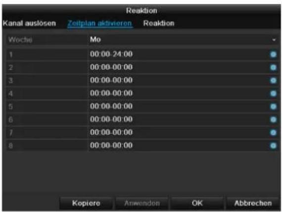 ABUS TVVR60021 - Harmonogram - 1
