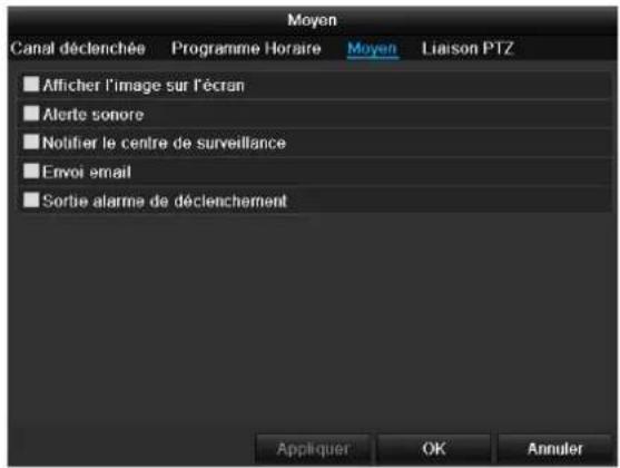 ABUS TVVR60021 - ONGLET Moyen - 1