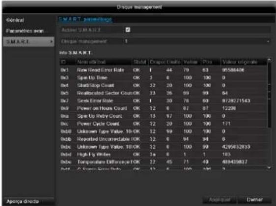 ABUS TVVR60021 - Surcharge/surtension - 3