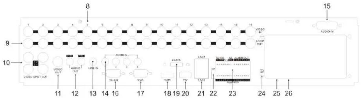 ABUS TVVR60021 - Overzicht - 2