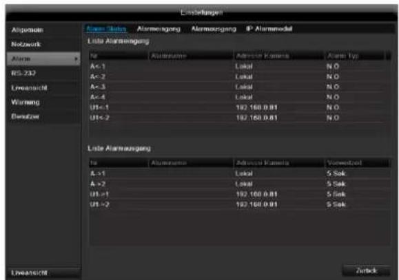 ABUS TVVR60021 - Alarm - 1