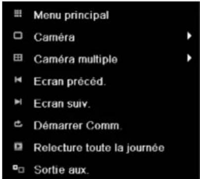 ABUS TVVR60021 - i Remarque - 1