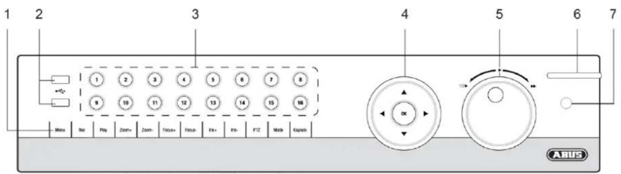 ABUS TVVR60021 - Przegład urządzenia - 1