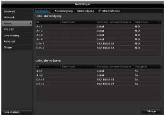 ABUS TVVR60021 - Alarm - 1