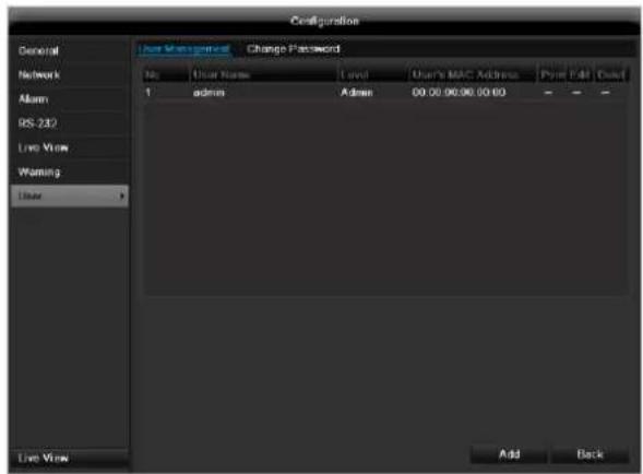 ABUS TVVR60021 - User - 1