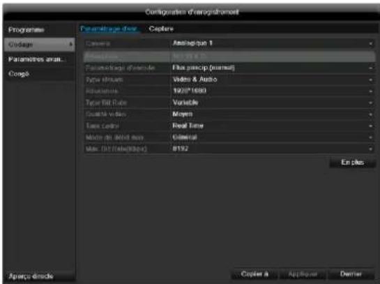 ABUS TVVR60021 - Codage - 1