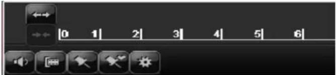 ABUS TVVR60021 - Sterowanie za pomocą pola kontrolnego - 1