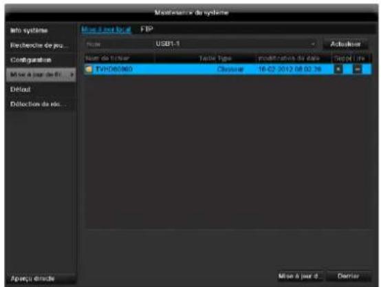 ABUS TVVR60021 - i Remarque - 1