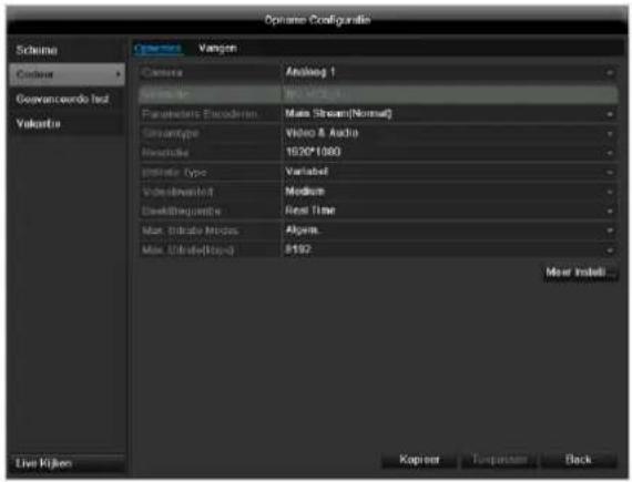 ABUS TVVR60021 - Codeer - 1