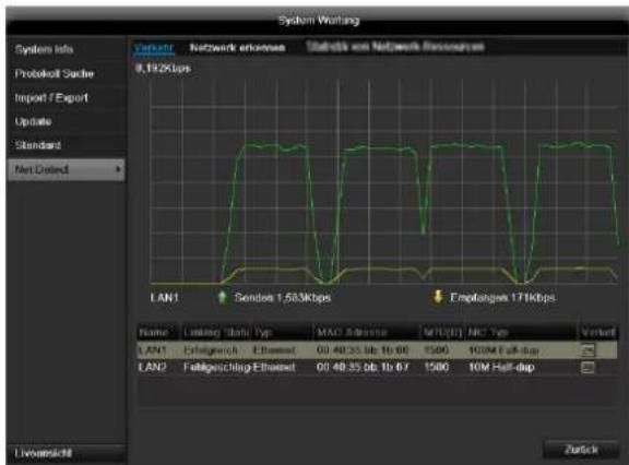 ABUS TVVR60021 - Hinweis - 1
