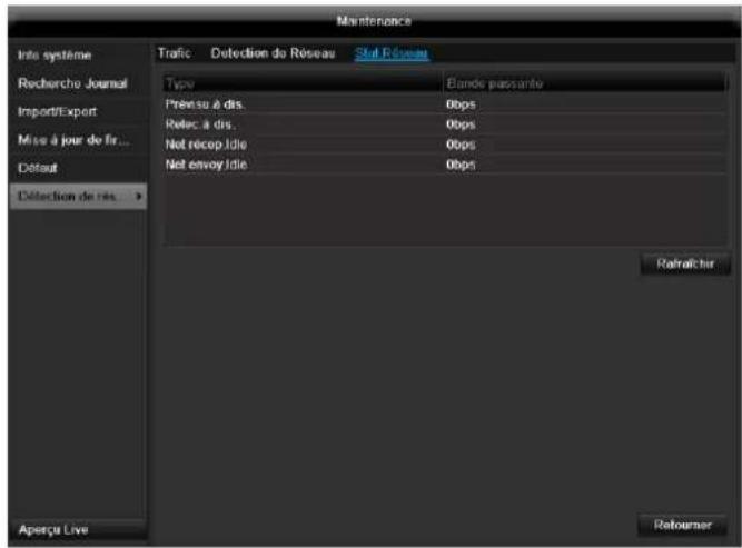 ABUS TVVR60021 - Remarque - 2