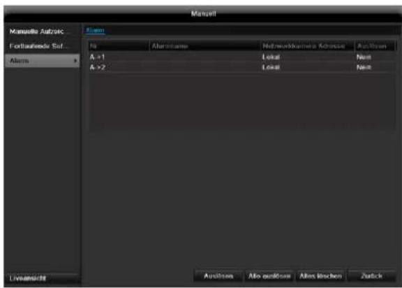 ABUS TVVR60021 - Wskazówka - 2