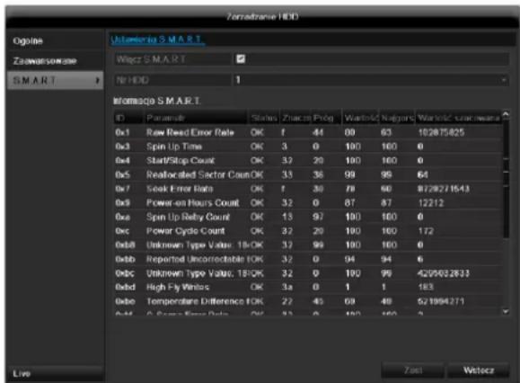 ABUS TVVR60021 - Ostrzeżenie - 1
