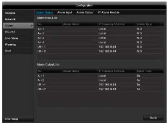 ABUS TVVR60021 - Alarm - 1