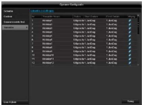 ABUS TVVR60021 - Codeer - 4