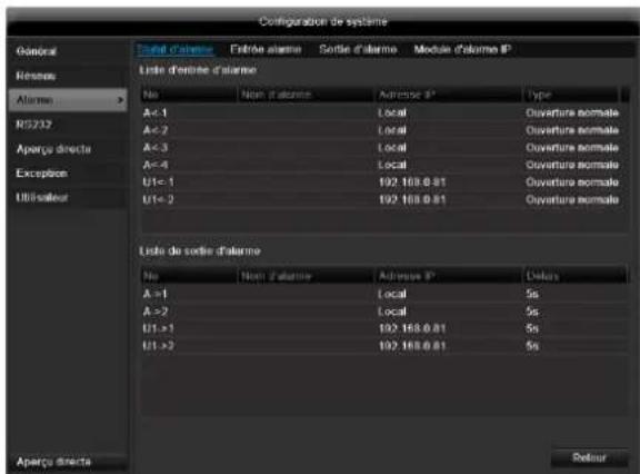 ABUS TVVR60021 - Alarme - 1
