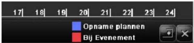 ABUS TVVR60021 - Inhoud - 2