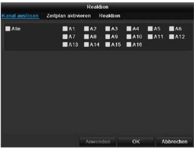 ABUS TVVR60021 - Reakcja - 1