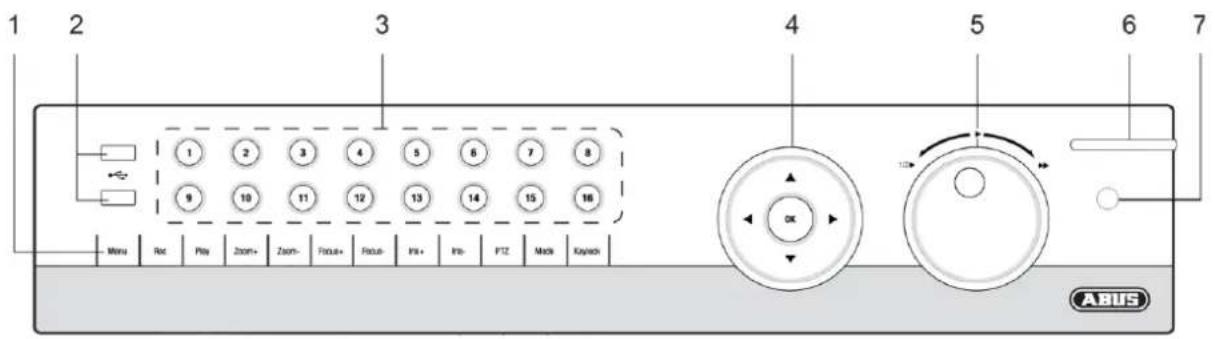 ABUS TVVR60021 - Overzicht - 1