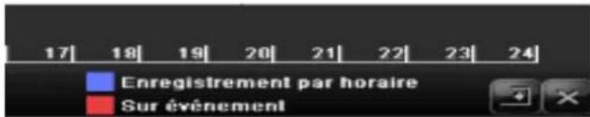 ABUS TVVR60021 - Surcharge/surtension - 2